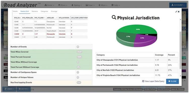 visualization-of-asset-details